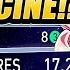 I Spent 3 000 Stamina For Hyacine Her Final Build Is Kinda INSANE