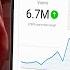 I CLONED A 50K Month YouTube Channel Using Deepseek AI You Can Do It Too