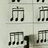 Rhythm Lesson Rhythm Rhythmchallenge Rhythmicphrase Drumlessons Metronome Music