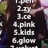 Twice Apoyooo Apoyo Nofloop Kpop Tatiana Lentejas Blackpink