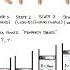 T V Diagrams And PROPERTY TABLES For Thermodynamics In 13 Minutes
