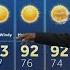 Scattered Storms Wednesday Before Sunshine And Warmer Temperatures Kansas City Forecast June 18
