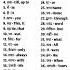 English Sentence You Ll Use Every Day Englishspeaking Vocabulary Shortsvideo Effortlessenglish