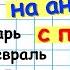 Месяца на английском языке Английские слова по темам Английский на слух Английский для начинающих