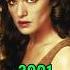 The Mummy Returns 2001 2025 Cast Then And Now Shorts Castthenandnow Themummyreturns