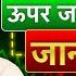 Know BEFOREHAND When Markets Will Go Up Down With This Proven Price Action Checklist