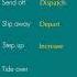 Master 5 Essential Phrasal Verbs Advanced Alternatives To Boost Your English Fluency