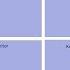 What Is A Stakeholder Map