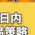 加密貨幣交易 每天賺100美元 比特幣日內短線交易新手教程 2023 使用幣安或歐易交易平臺賺取usdt 比特幣交易 賺錢 比特幣賺錢 比特幣合約 合約交易 加密貨幣 數字貨幣