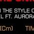 Idina Menzel Ft Aurora Into The Unknown Karaoke