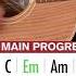 Heather Guitar Cover Conan Gray Tabs Chords