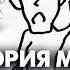РАБОТА В ПРОФЕССИИ Что со мной сделала работа дизайнером