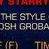 Josh Groban Vincent Starry Starry Night Karaoke