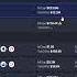 XCN OnyxCoin Price Predictions Why Staking Makes Sense