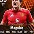 I Made Harry Maguire A 99 Rated Striker To See If Man United Would Of Won The Europa League