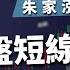 台股大盤短線轉空 重點觀察第二隻腳 理周教育學苑 朱家泓 朱家泓解大盤學技術 字幕
