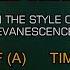 Evanescence The Chain Karaoke
