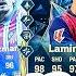 La Liga TOTS Looks Crazy