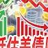 不要碰 信評低估美債風險 台股漲勢收斂 當心回檔 Ft 謝晨彥 李永年 游庭皓 張勤煜 金臨天下 20250520 完整版 Tvbsmoney