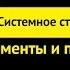 Системное строение общества элементы и подсистемы Подготовка к ЕГЭ по Обществознанию