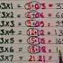 Table Trick Mathametics Maths Mathswise Mathstricks Mathas Mathas Mathmagic Mathlogical
