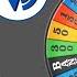 Wheel Spin Click Slow Sound Effect No Copyright