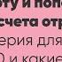 Как перевод денег с расчетного счета на карту и пополнение расчетного счета отразить в 1С