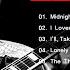 20 Immortal Blues Music That Will Melt Your Soul Best Blues Mix Of All Time
