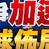 22 07 25 觀點 亮點交鋒 EP6 俄烏戰爭加速中國全球佈局