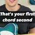 Easy Funk Guitar Chords