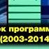 история заставок программы неделя рен тв 2003 2014 Обновлëный