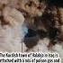Halabja Chemical Attack In 1988 Shorts
