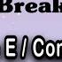 Poem Break Break Break By Alfred Lord Tennyson Exercise E Composition Prose Paraphrasing