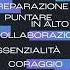TheExchange Amalia Ercoli Finzi Ed Elvina Finzi