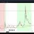 VIX Volatility Decoding Market Sentiment Trading Trends