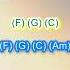 Apache By The Shadows Backing Track No Lead Guitar Play Along With Scrolling Chords Lyrics
