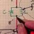 How An Antenna Trap Works