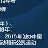 滕彪 习近平志在赶超毛邓 树立他在党史上的最高地位 4 10 时事大家谈 精彩点评