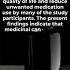 Medicinal Cannabis