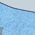 BBC Geography Glaciers