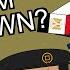 Why Didn T Saddam Hussein Back Down Before The Gulf War Animated History Documentary