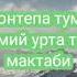Sog Lom Avlod
