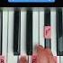NOT LIKE US Easy Piano Tutorial Kendrick Lamar Piano Pianolession Disstrack