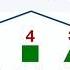 Clever Chord Progressions Pyramid Song Radiohead