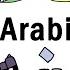Alphabet Lore But It Is Arabic Alphabet Full Version
