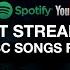 Czech Republic In Eurovision TOP 10 Most Streamed Songs Shazam YT Spotify 2007 2021