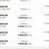 My First Two Trading Weeks On CopyFX