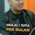 Kerja Biar Kaya Motivation Bitcoin Focus