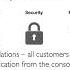 Trusted Advisor In Aws AWS Billing Cost Management Amazonwebservices Aws