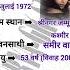 अभ न त र आयश ज ल ज क ज वन पर चय Actress Aysa Julja Biography Gk Gs Biography Actress